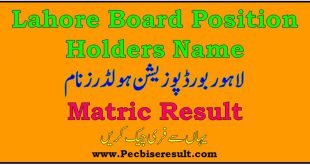 Top Position Holders Lahore Board 2022