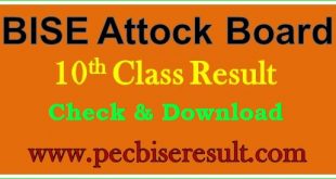 District Attock 10th Class Result 2022