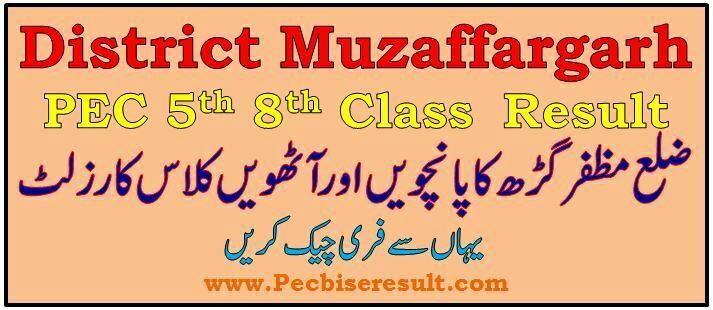 District Muzaffargarh 5th 8th Class Result 2023