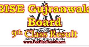 Gujranwala Board 9th Class Result 2022