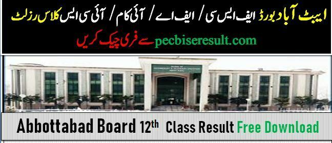 BISE Abbottabad 12th Class Result 2022