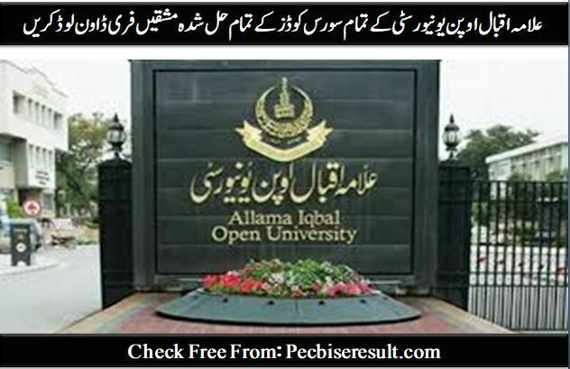 AIOU ALL Solved Assignment