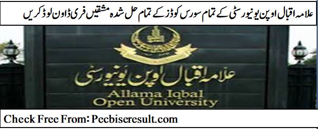 AIOU solved assignments of M.ed/MA Part-I & II come and download free now of part one and part two.