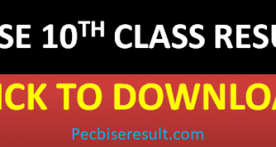 FBISE Supple Result 10th Class 2022
