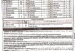 1122 Rescue Driver Jobs 2022