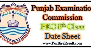 Punjab 8th Class Date Sheet 2023