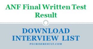 Written Test of ANF Jobs Result 2022