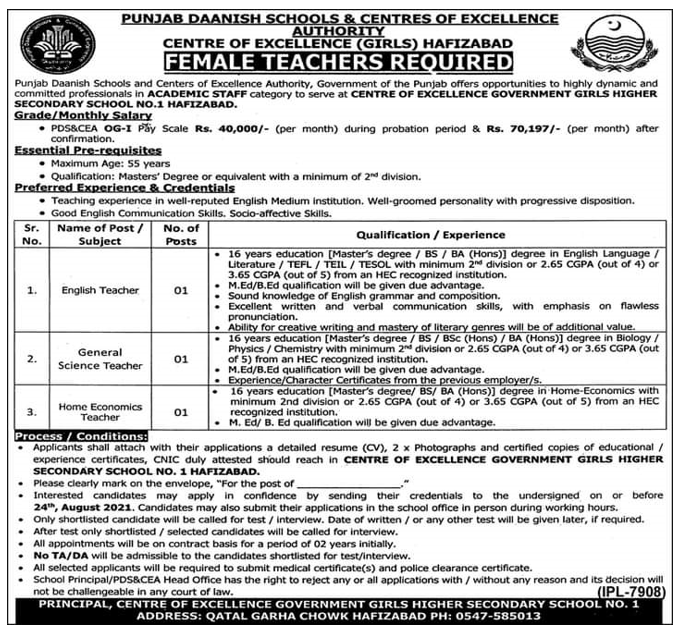Hafizabad Danish School System Staff Required for Jobs 2022