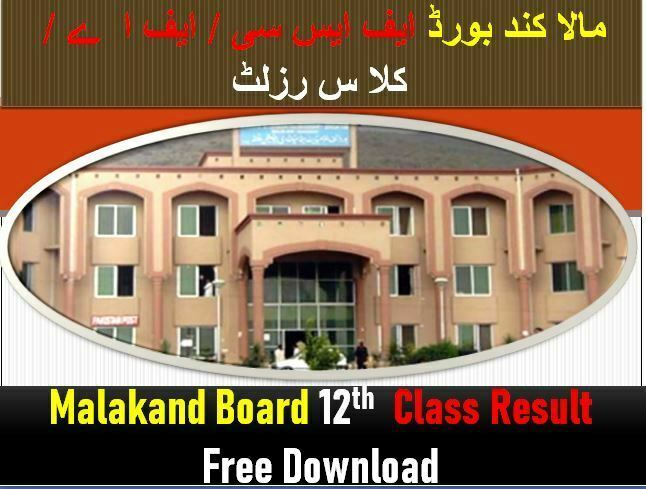 BISE Malakand 12th Class Result 2023