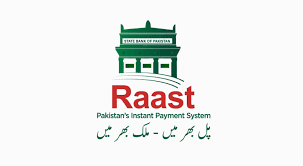 Raast Payment Services in Pakistan