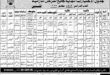 Wifaq-ul-Madaris date sheet 2022