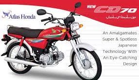 Honda 70 Price in Pakistan New Model