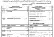 BISE Multan 2nd Annual Date Sheet 2022 | ALL PEC BISE RESULT DATESHEETS NTS ROLL NO SLIPS DOWNLOAD BISE Multan 2nd Annual Date Sheet 2022 announced