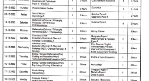 BISE Bannu Date sheet 2022 has been announced