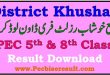 PEC District Khushab 5th 8th Class Result 2023