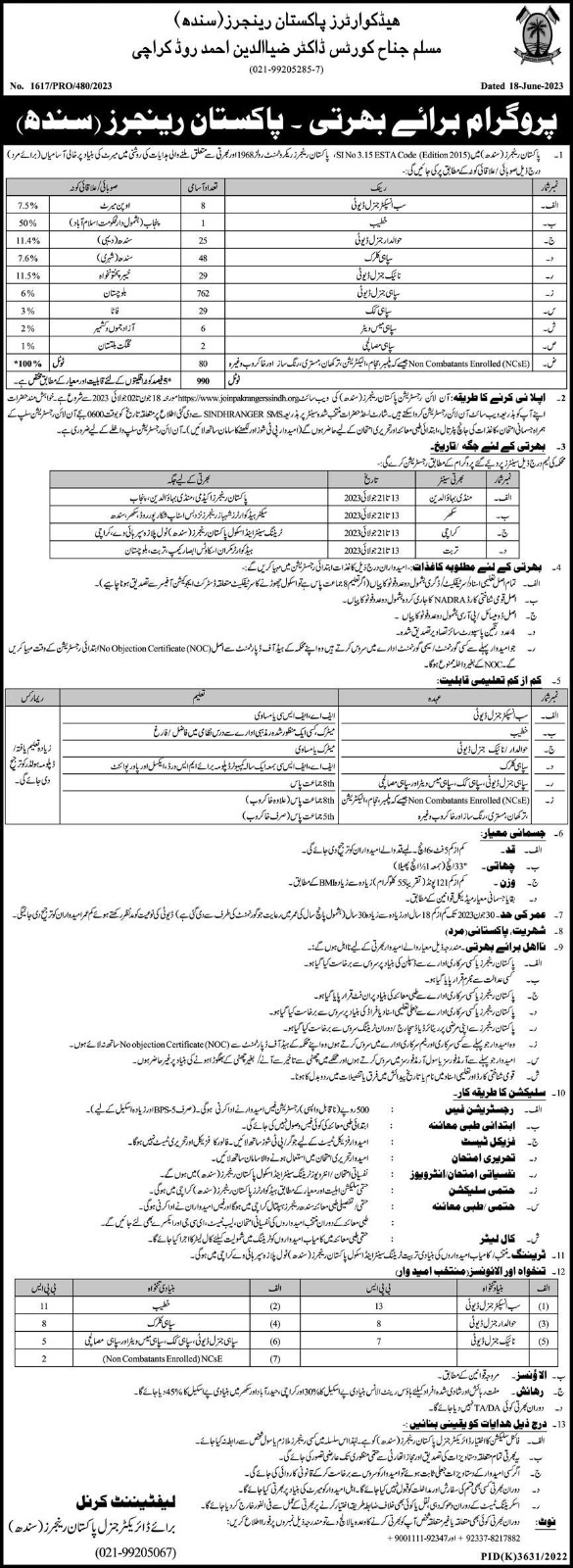 Pakistan Rangers Jobs apply online 