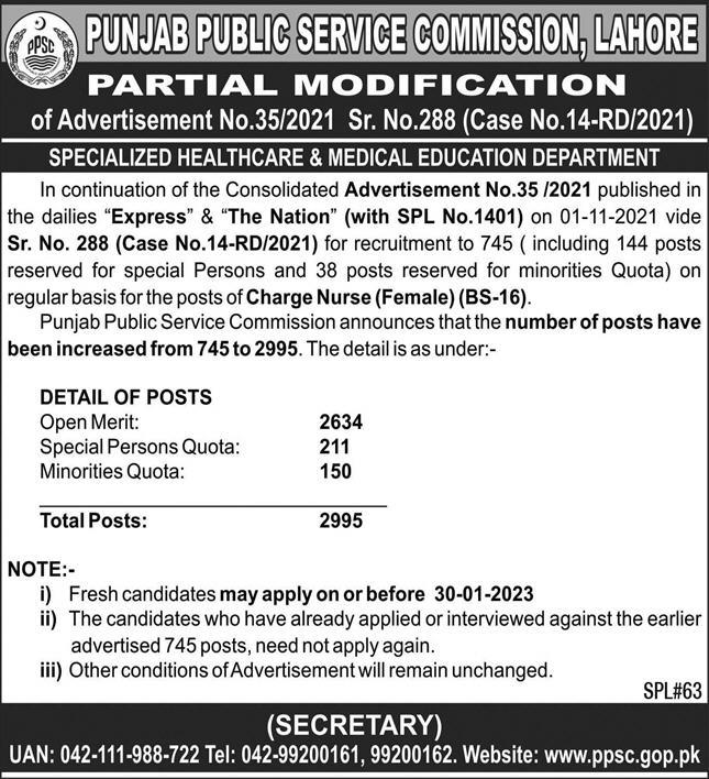 Nursing Jobs in Punjab 2023 announced