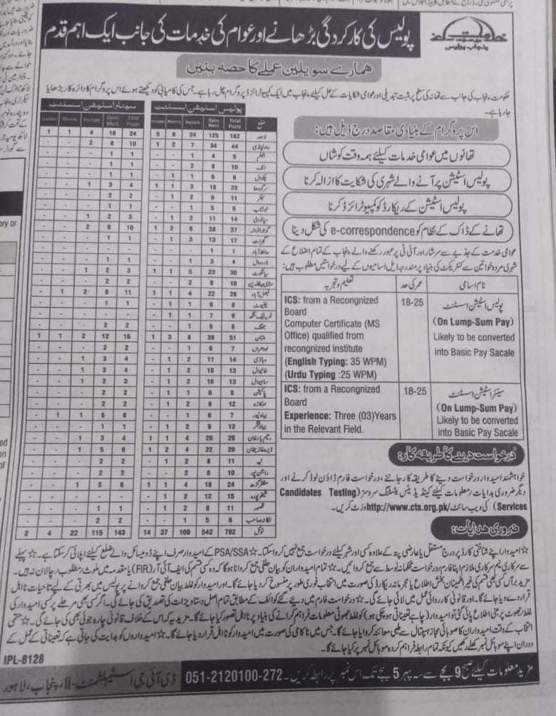 Police Jobs 2023 in Punjab check online